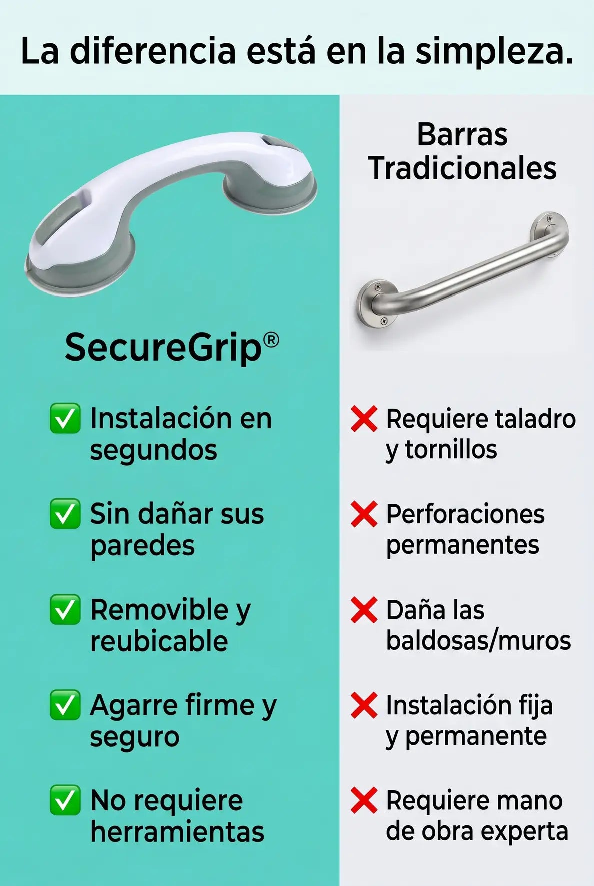 Comparativa: manija con ventosas vs manijas atornilladas tradicionales